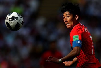 孙兴慜和国足差距,正视差距国足