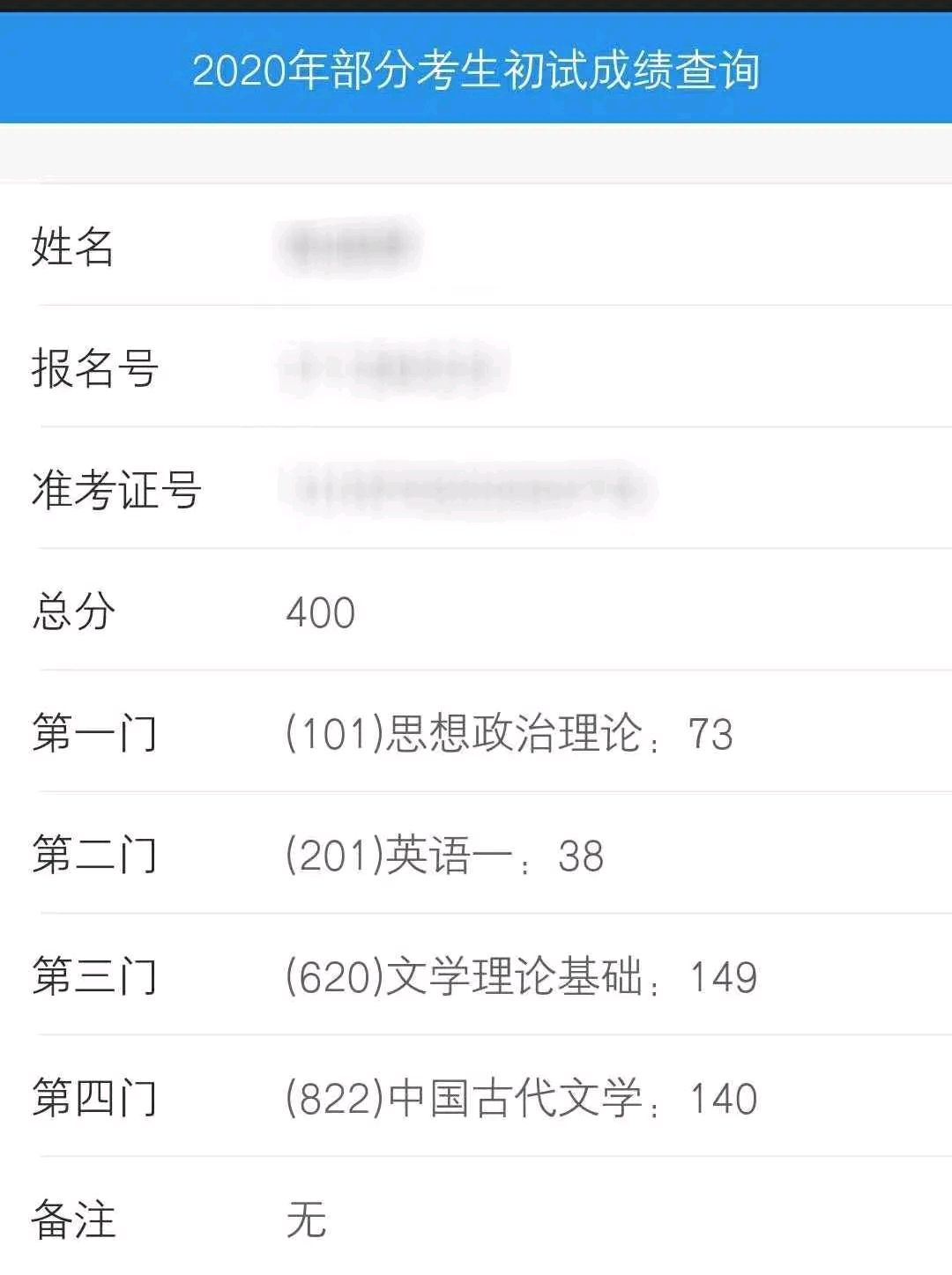 2020年考研分数332分有希望上吗,二战考研638分难吗
