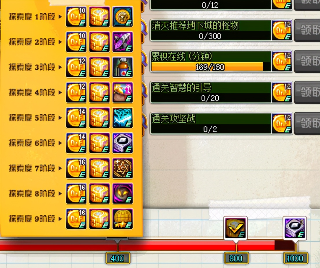 dnf刚回归怎么打深渊,dnf刚回归打什么图