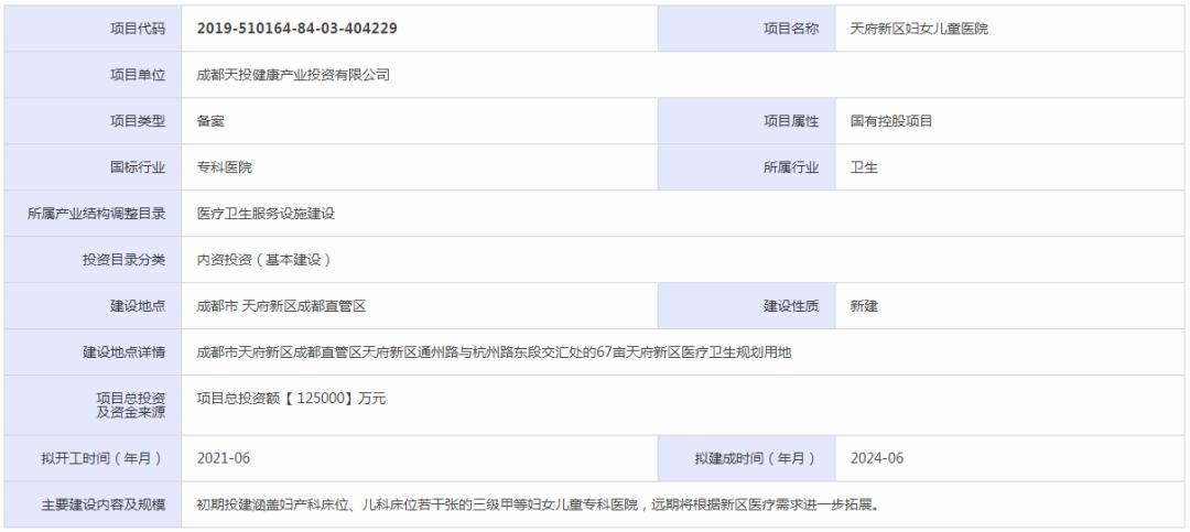 天府新区医疗配套,天府新区的配套医院
