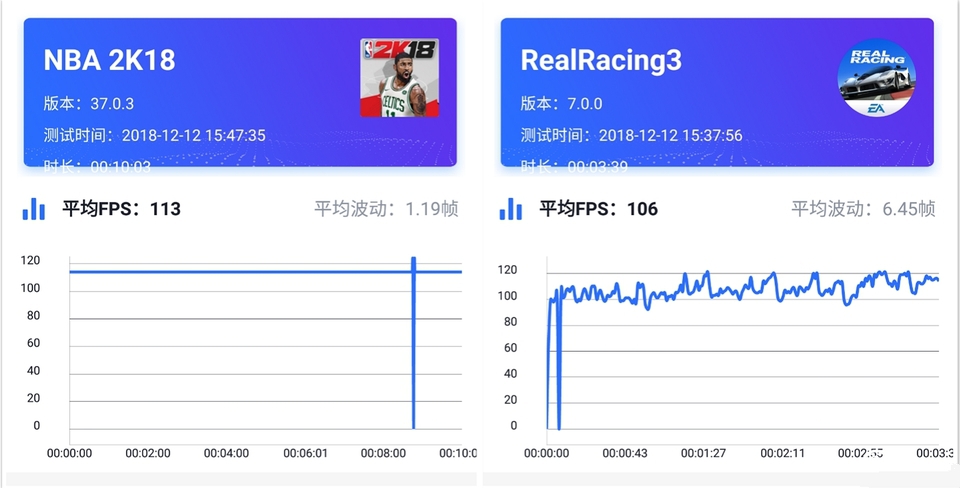 探索版雷蛇razerphone2,雷蛇razerphone2