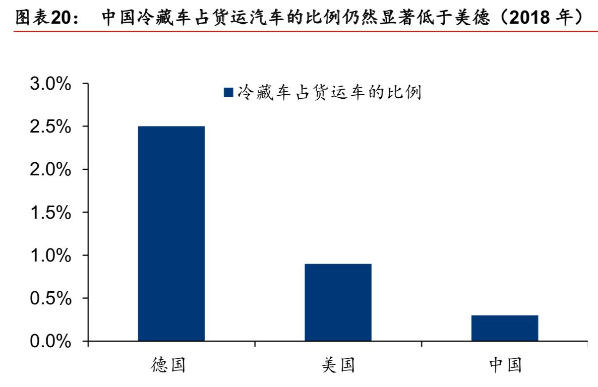 中国乳制品行业报告,中国乳制品行业分析报告