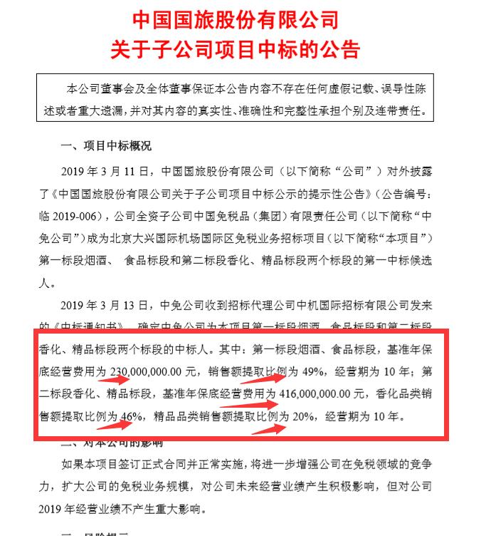 中国国旅有什么业务,中国国旅免税店