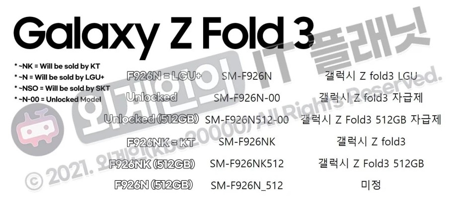 涓夋槦galaxyfold3鍙戝竷鏃堕棿,涓夋槦galaxyzfold3鏇濆厜