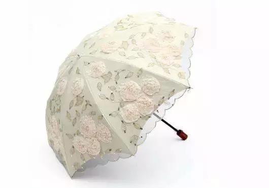 心理测试测你还有多久才能有成就,心理测试测你近期会有什么机遇