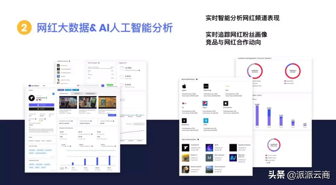 如何用个人kol营销,怎么在ins上推广产品
