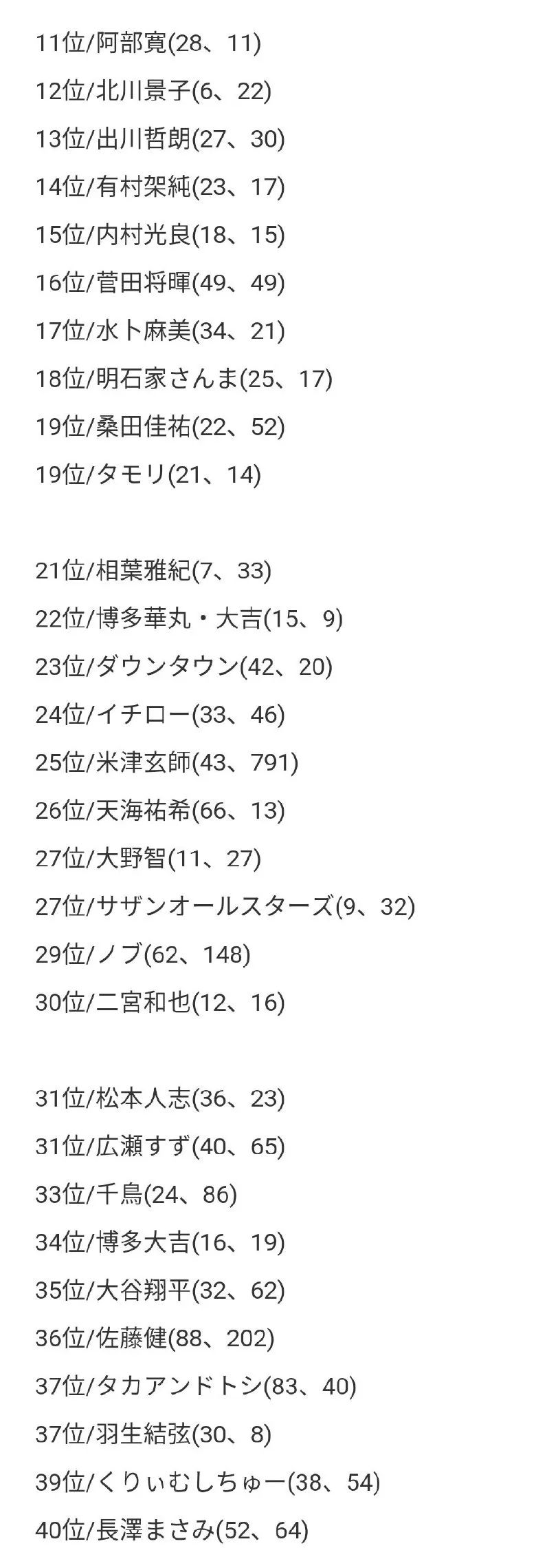 日本最美十大女星2018新垣结衣,日本最美艳女明星新垣结衣