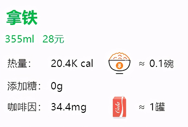 星巴克基本款咖啡测评,星巴克咖啡单品推荐