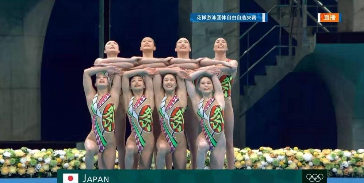 日本花样泳服,日本花样游泳的队服