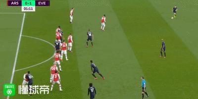 请大声喊出2020年地表最强队的名字,阿森纳