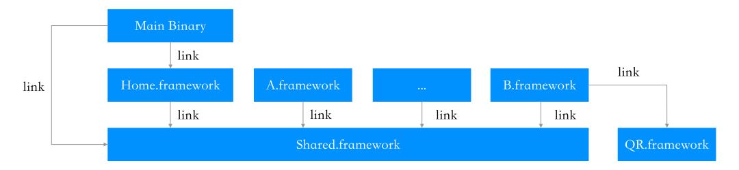 抖音质量管理制度建设,抖音质量提升
