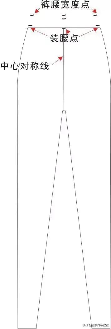 手绘服装款式图线稿书籍,服装款式图手绘专业教程