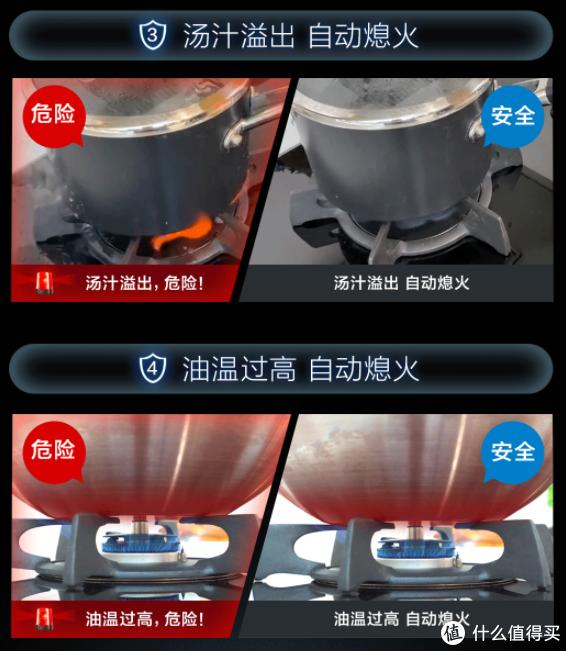 家电几大件一览表,实用家电清单一览表