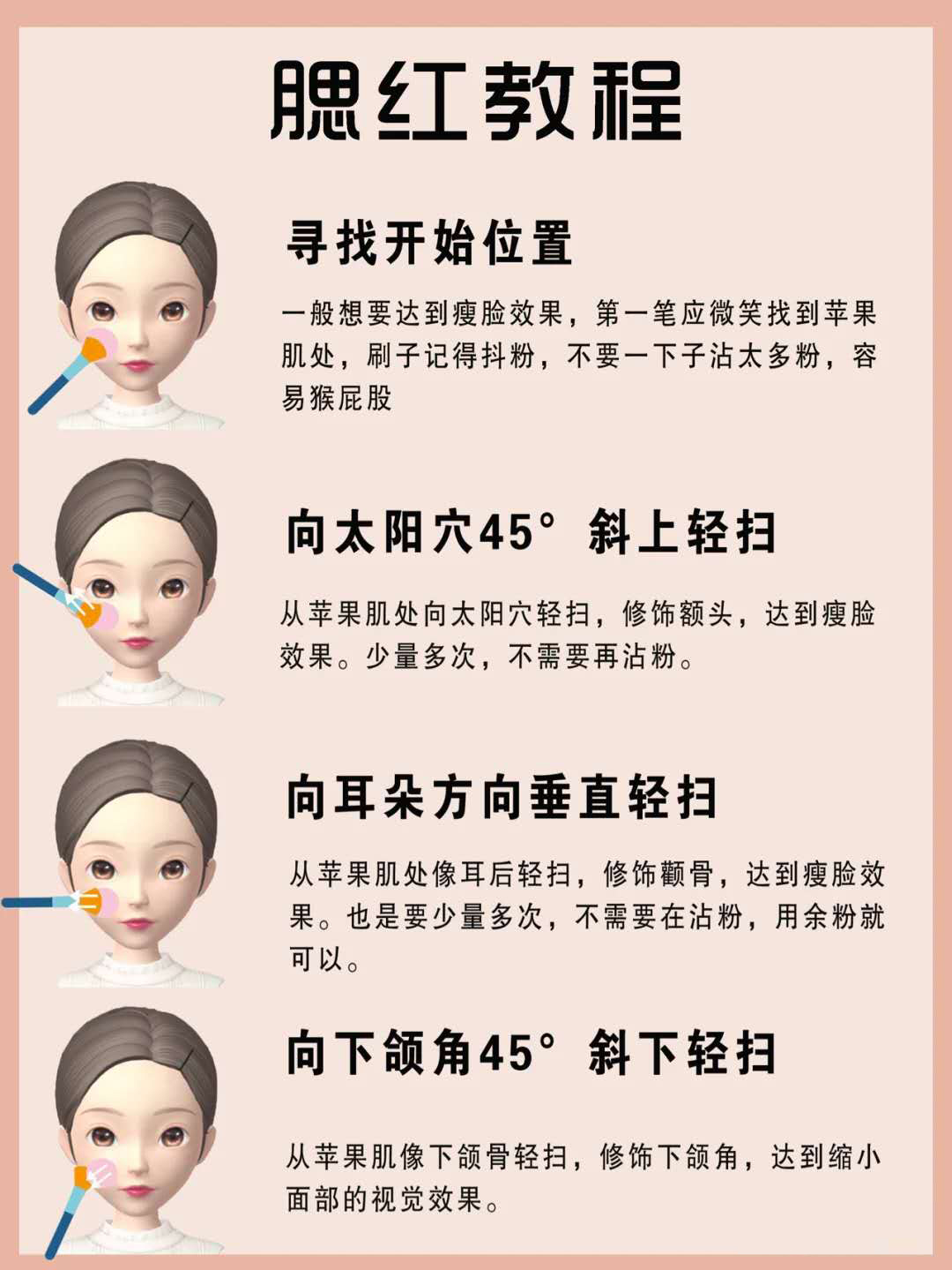 化妆刷介绍功能图片,化妆刷科普大全