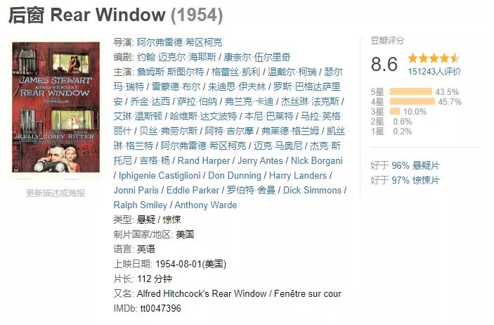 全片高能反转,性感美女化身“*窥偷**狂”