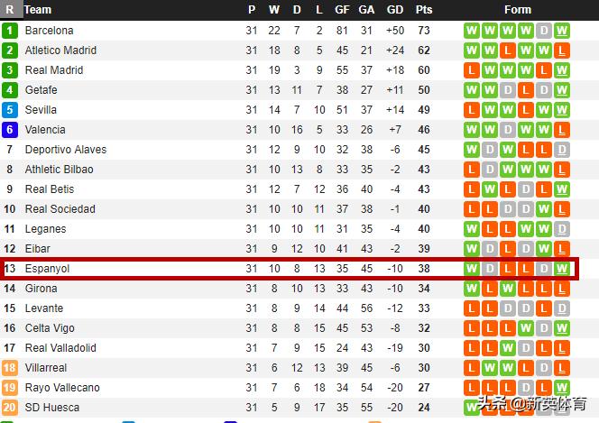 武磊的周记,周记武磊最新消息