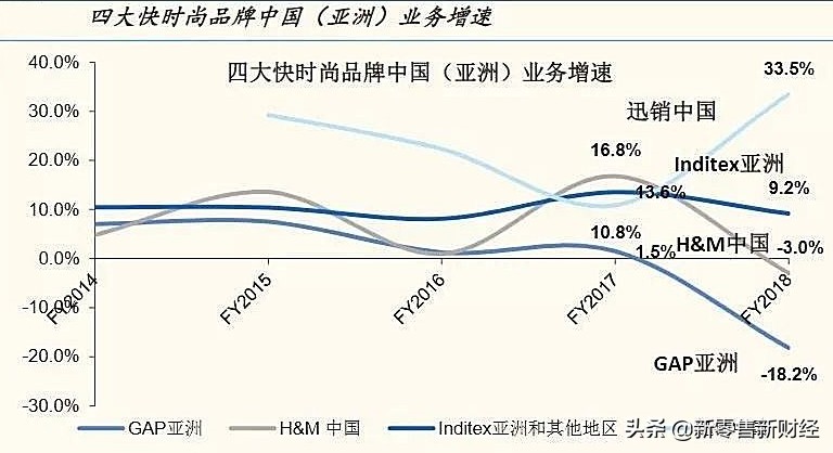 日本优衣库和国内的区别,优衣库日本品牌为什么这么多人买
