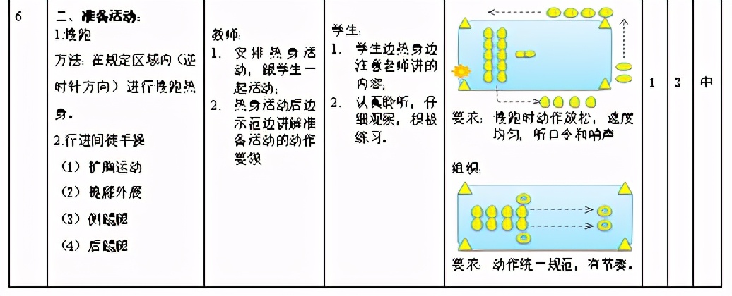 足球脚背内侧运球技术,脚内侧运球和脚背内侧运球区别