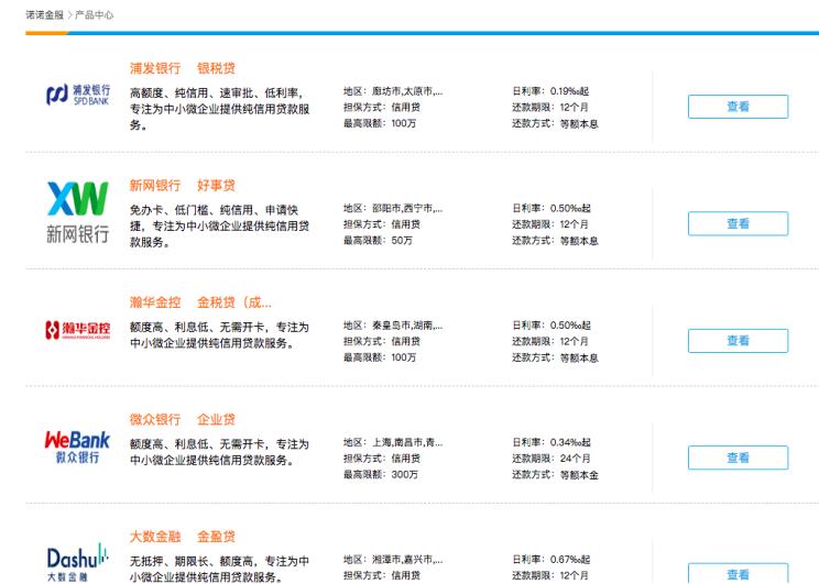 诺诺获蚂蚁金服增资背后：放*款贷**卖保险、兜售金交所和基金产品