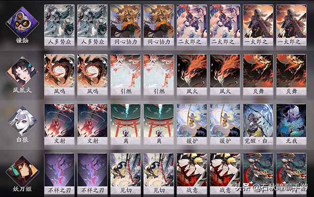 阴阳师百闻牌式神技能,阴阳师百闻牌式神录有什么用