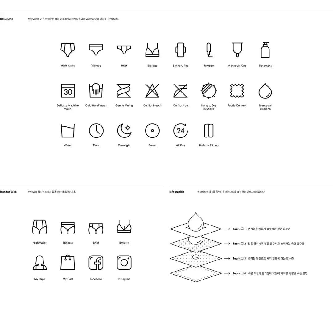 现在的包装设计趋势,new的包装设计