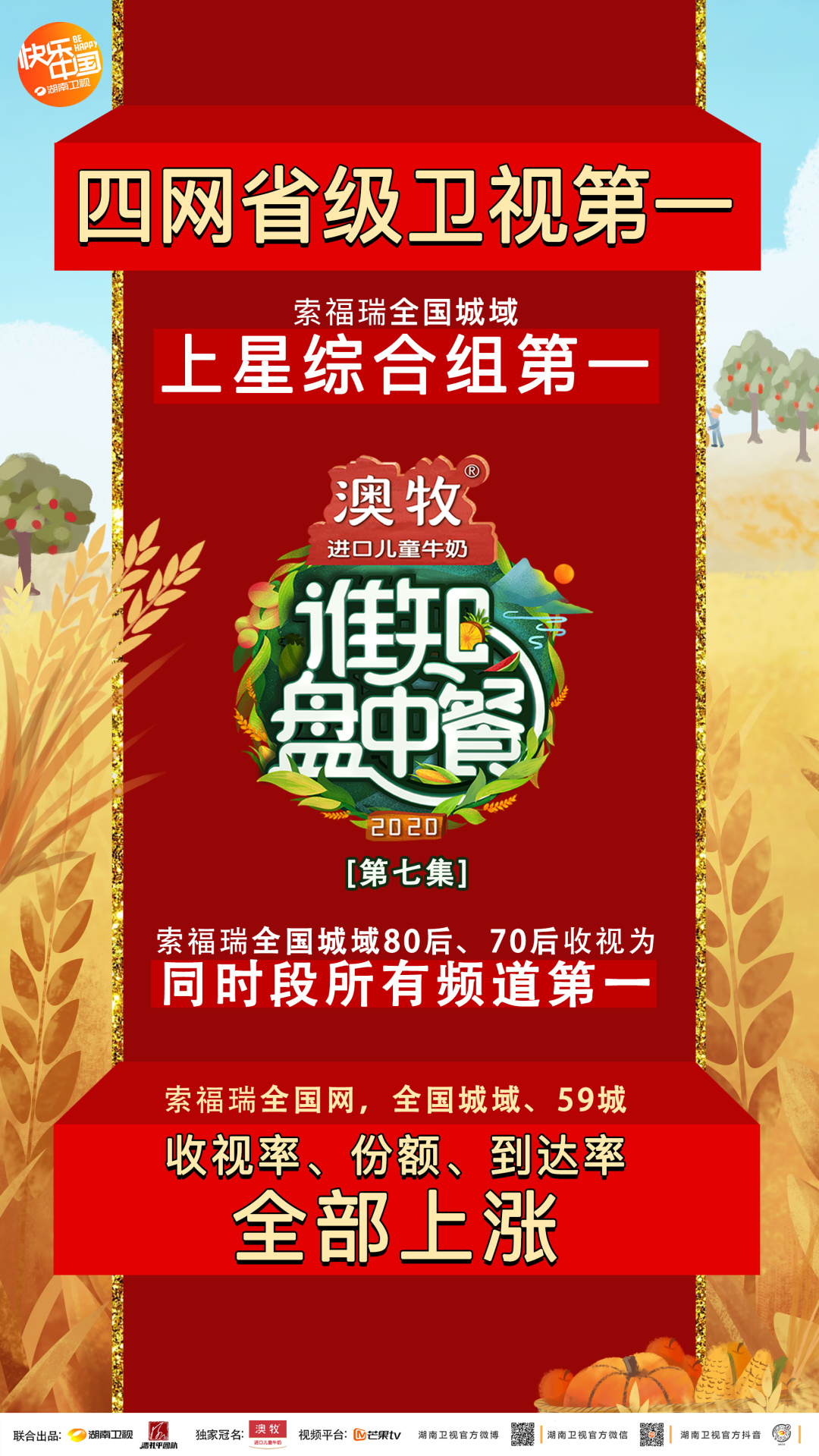 澳牧喂生肉,澳牧为什么那么甜