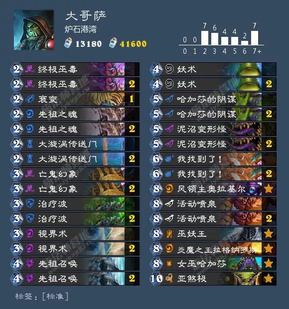 炉石最新狂野卡组排行,最近炉石狂野主流卡组