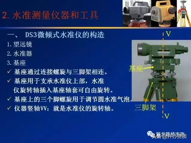 水准测量学习内容总结,水准测量认识和收获