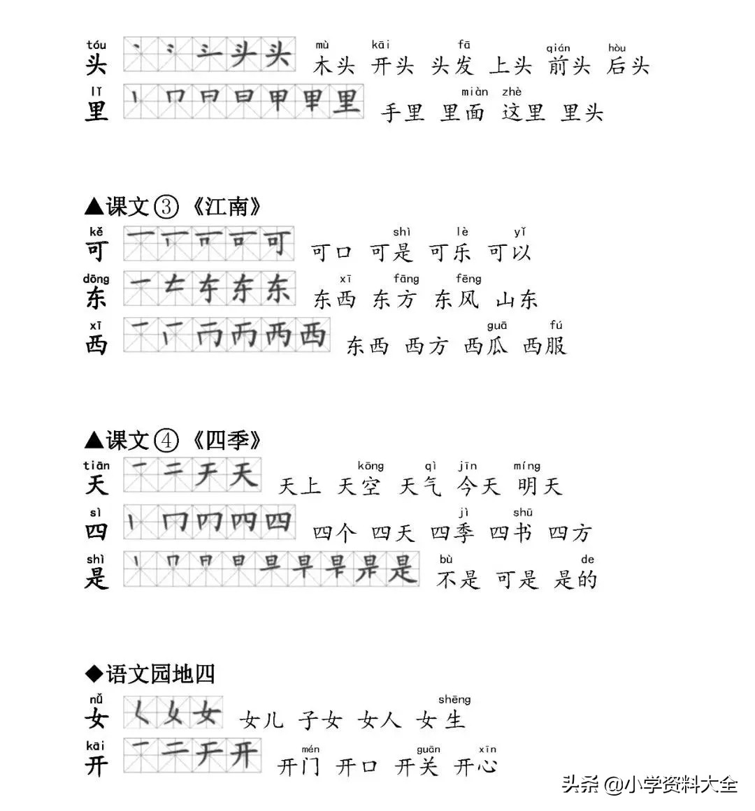 一年级语文下册生字笔顺打印版,一年级上册生字笔顺组词造句