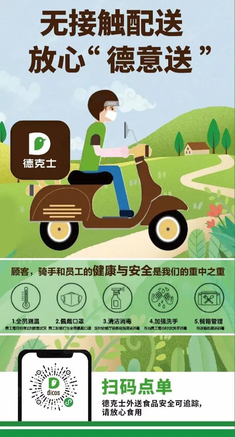 3月的第一天给顾客的问候,3月的第一天美食