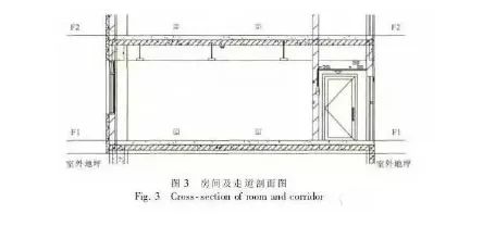 bim在电气设计中的作用,bim设计软件在电气上怎么设置