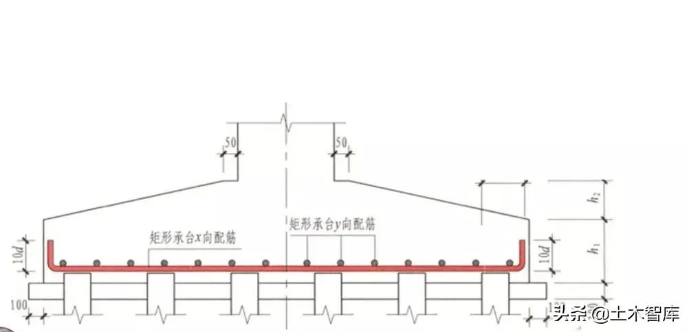 楼梯钢筋的布局,楼梯钢筋构造视频教程