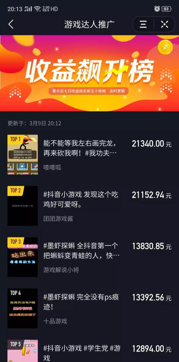 一个冷门但很暴利的赚钱项目，抖音游戏推广了解下