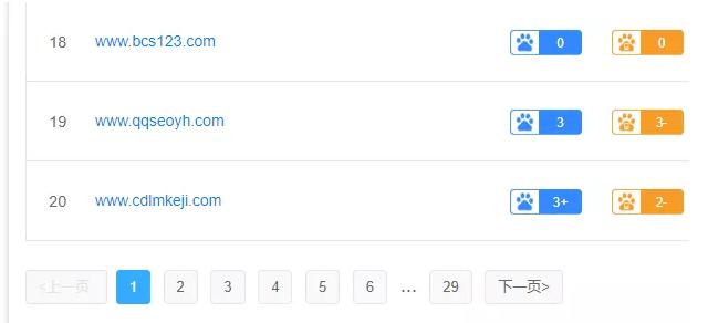 35个最强增加外链的新方法,网站外链数量如何提升