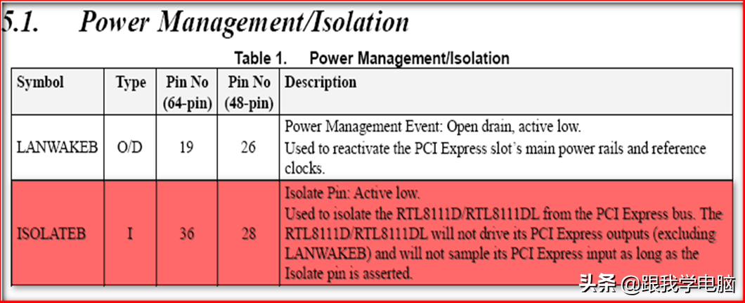 笔记本有线连接显示无internet,笔记本电脑开机没网络是什么问题