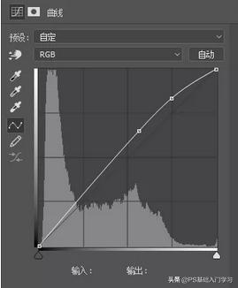 ps2021一键磨皮,ps通道计算磨皮教程