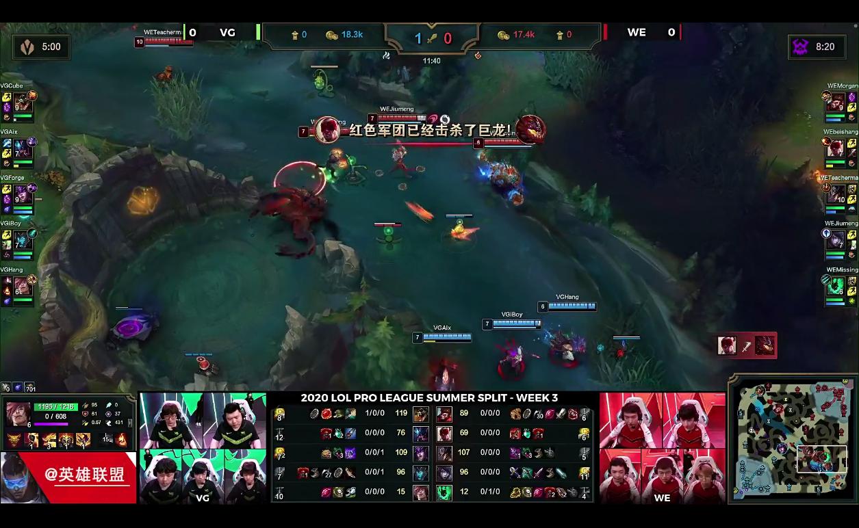 英雄联盟：四Ban中路尊重马老师，Forge惨遭针对，WE首局拿下VG
