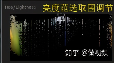 PS,PR,AE收藏后认真看这篇文章足够了,3