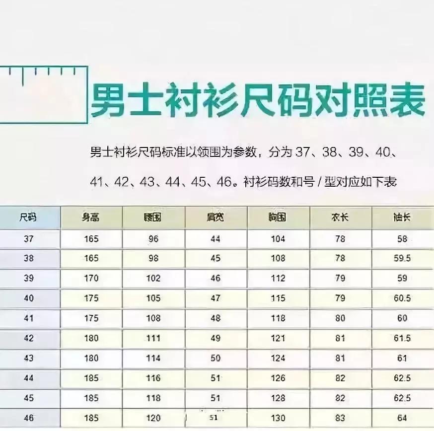 春节临近，买新衣的你会看“衣服标签”吗？