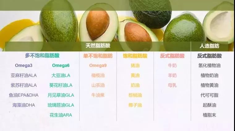 出门在外少吃菜,吃完水煮鱼怎么补救不发胖