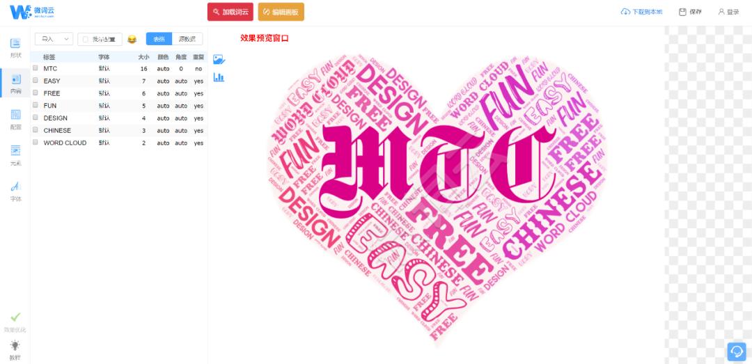 ppt文字云设计,ppt快速生成文字云的方法