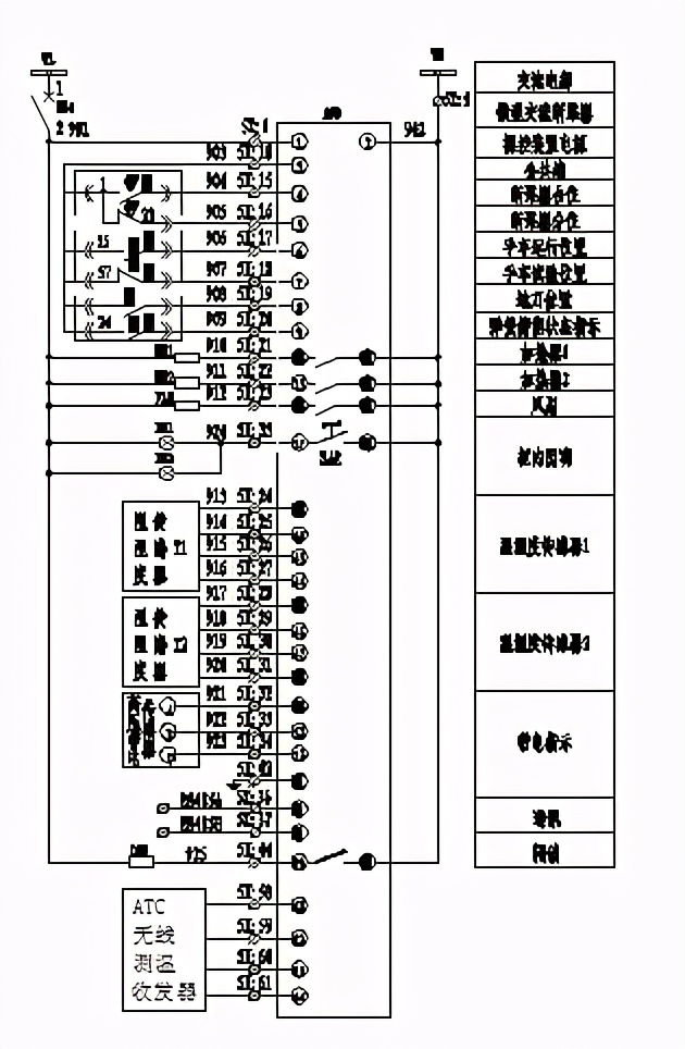 微机线路备自投保护装置在10kV单母线分段系统中的应用原理介绍