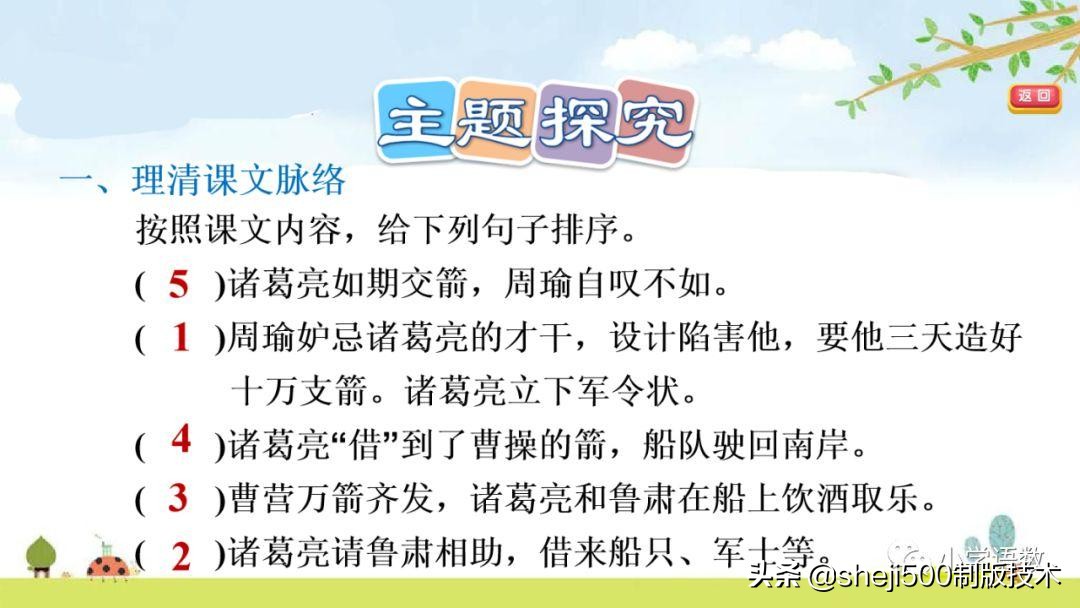 五年级下册5课草船借箭预习笔记,预习第五课草船借箭