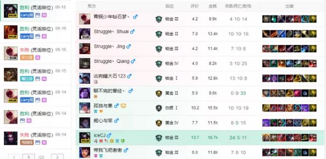 英雄联盟适合新手的打野位英雄,英雄联盟端游打野思路与技巧