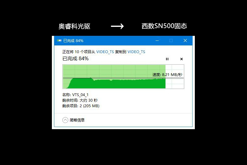 哪个dvd外置光驱好用,外置dvd光驱与自吸光驱