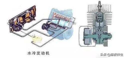 风冷和水冷柴油哪个好,风冷和水冷到底哪个效果更好