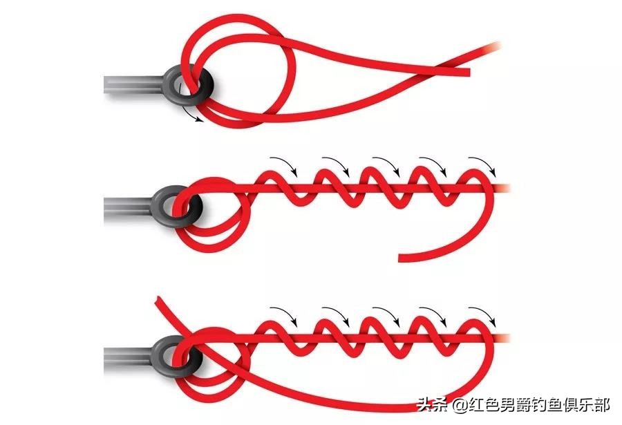 钓鱼时主线子线怎样搭配才合适,钓鱼线子线与八字环的连接方法