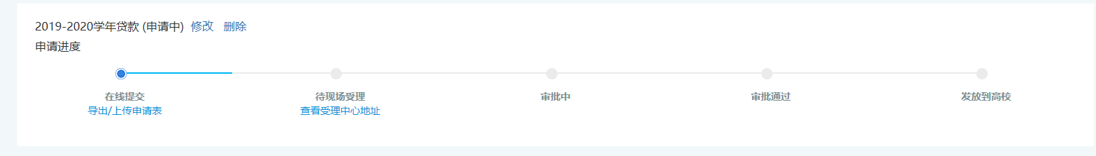 大学生续贷的操作流程,大学生网上申请续贷怎么办理