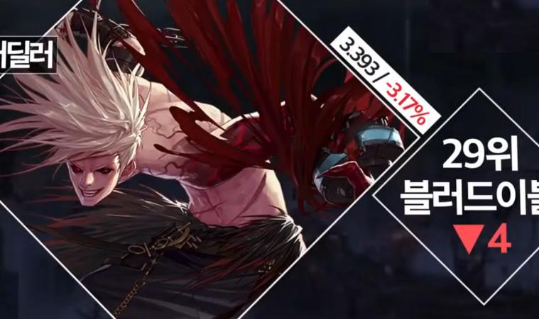 dnf韩服奶萝和战法推荐,dnf韩服奶萝新职业