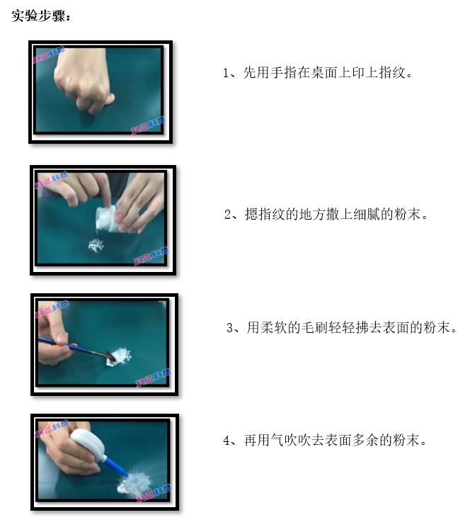 想成为私家侦探学徒,想成为侦探应该怎么考